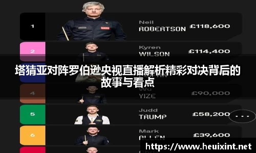 塔猜亚对阵罗伯逊央视直播解析精彩对决背后的故事与看点